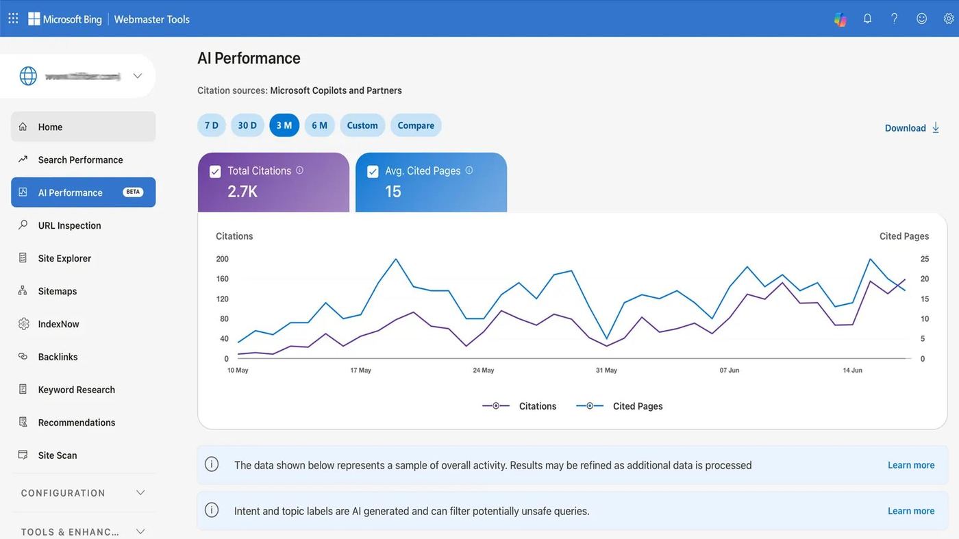 Bing AI Performance 引用趋势